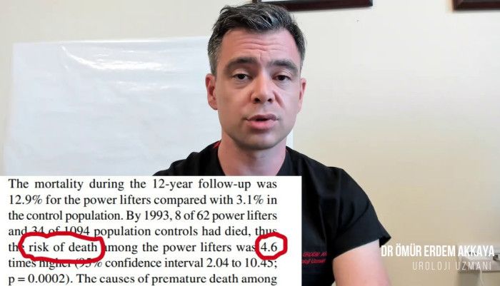 Anabolizan steroidler zararlar,steroid,anabolik steroid,vücut geliştirme,Dr Ömür Erdem Akkaya,Manisa üroloji