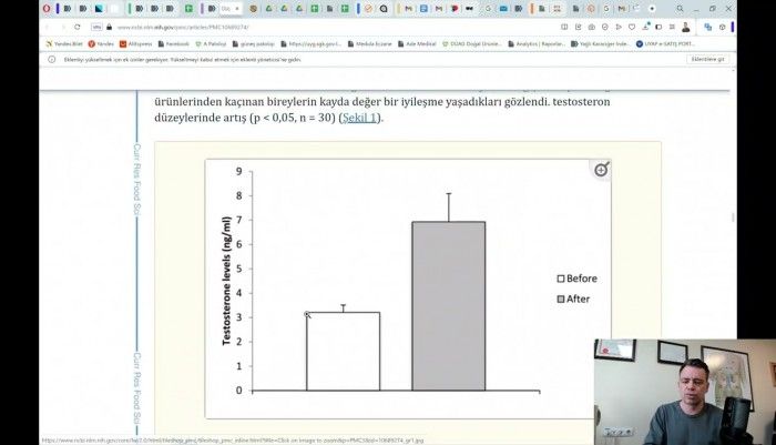 üroloji doktoru,sertleşme bozukluğu,iktidarsızlık,sertleşme sorunu,manisa üroloji,ömür erdem akkaya