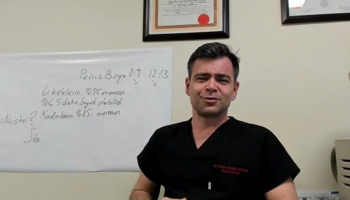 Küçük penis,Penis büyütme,penis kırılması,penis büyütme riskleri,penis boyu,ideal penis boyu,penis büyütme zararları,penis büyütme,penis,micro penis,ideal penis size,penis enlargement,side effects penis enlargement penis,enlargement risks