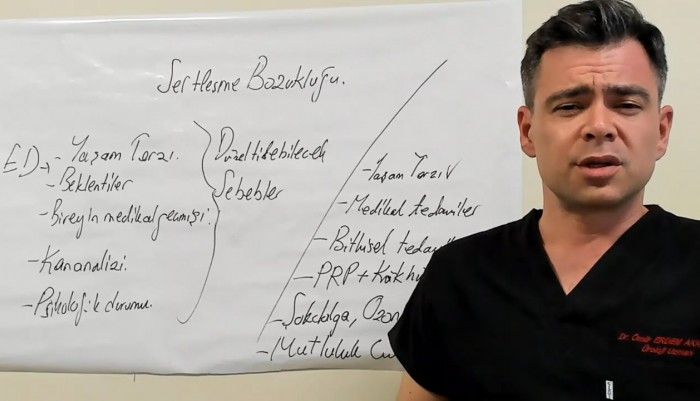 sertleşme bozukluğu,iktidarsızlık,cinsel işlev bozuklukları,sertleşme bozukluğu tedavisi,iktidarsızlıkda kullanılan ilaçlar,sertleşme,ÖMÜR ERDEM AKKAYA,MANİSA ÜROLOJİ,ERKEN BOŞALMA,erectile dysfunction,sexual dysfunctions,erectile dysfu